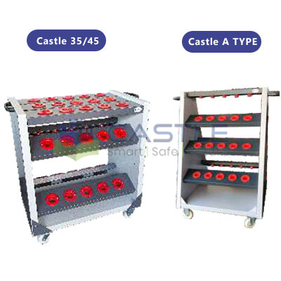 tools trolleys